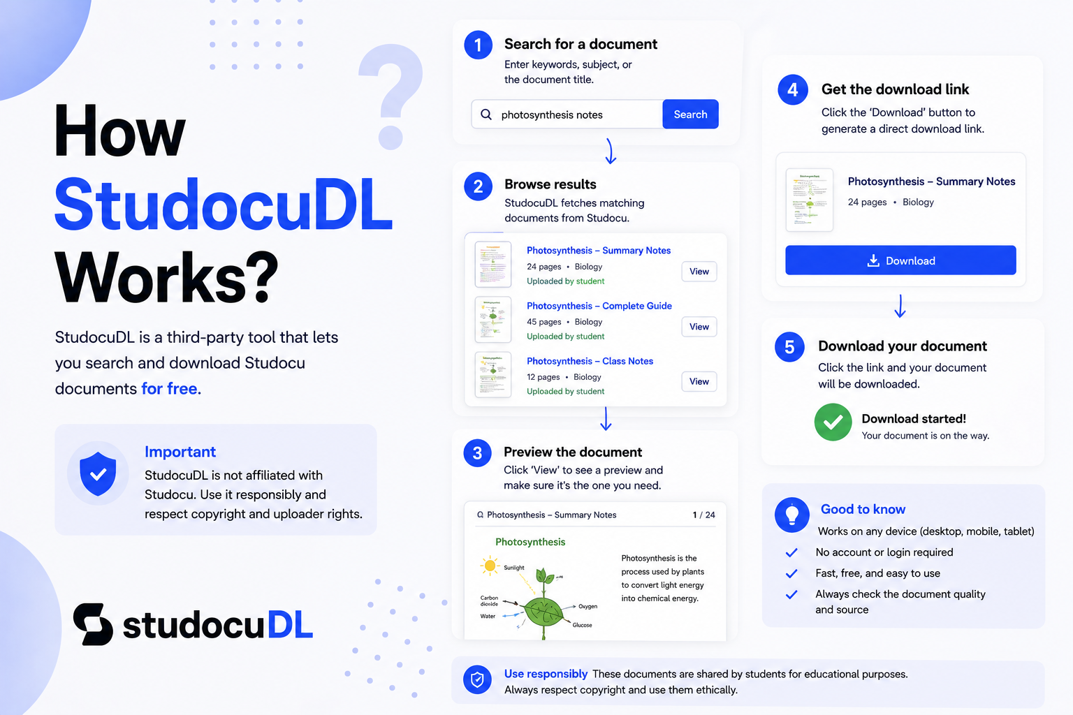 How StudocuDL Works
