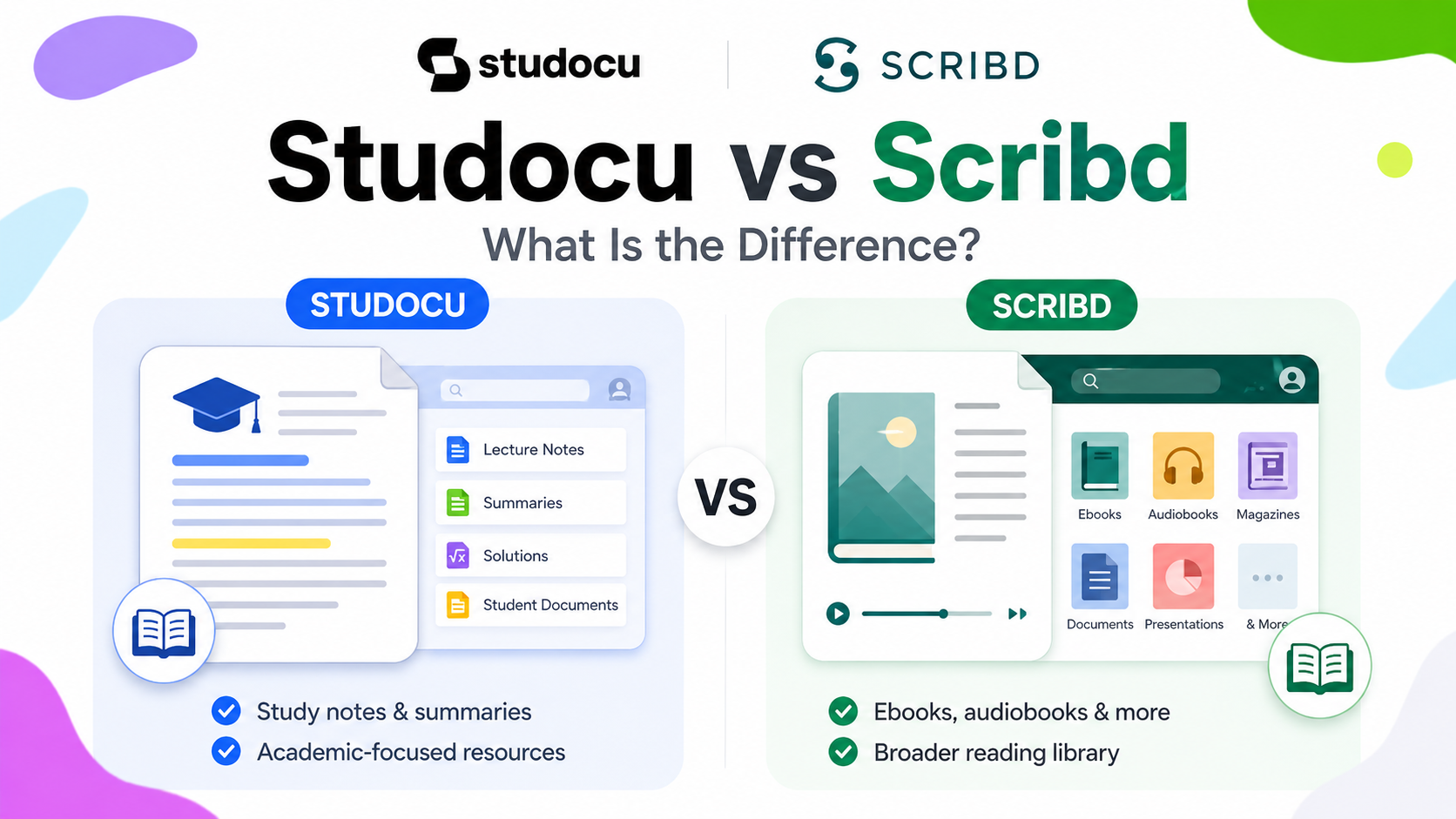 Studocu vs Scribd: What Is the Difference?